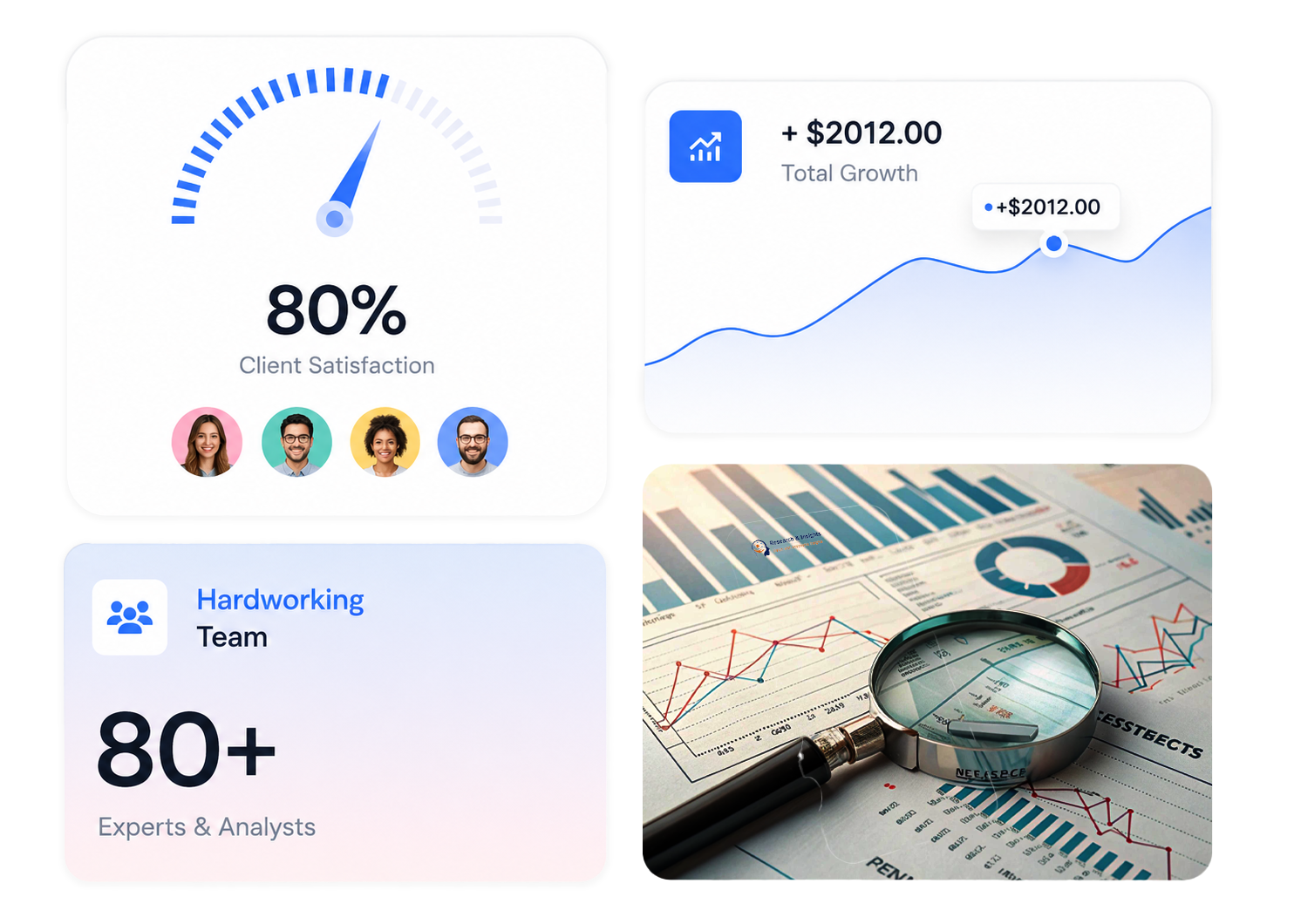 Research analytics dashboard with team metrics and growth charts