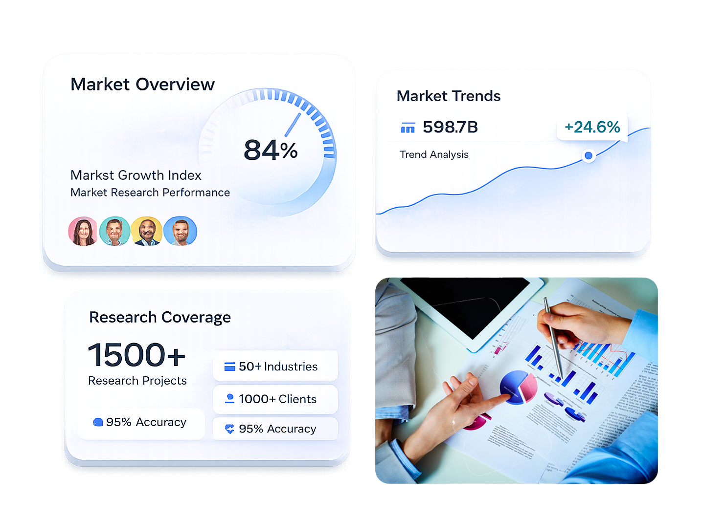 Market research dashboard showing analytics and insights